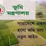 ভূমি বন্টন